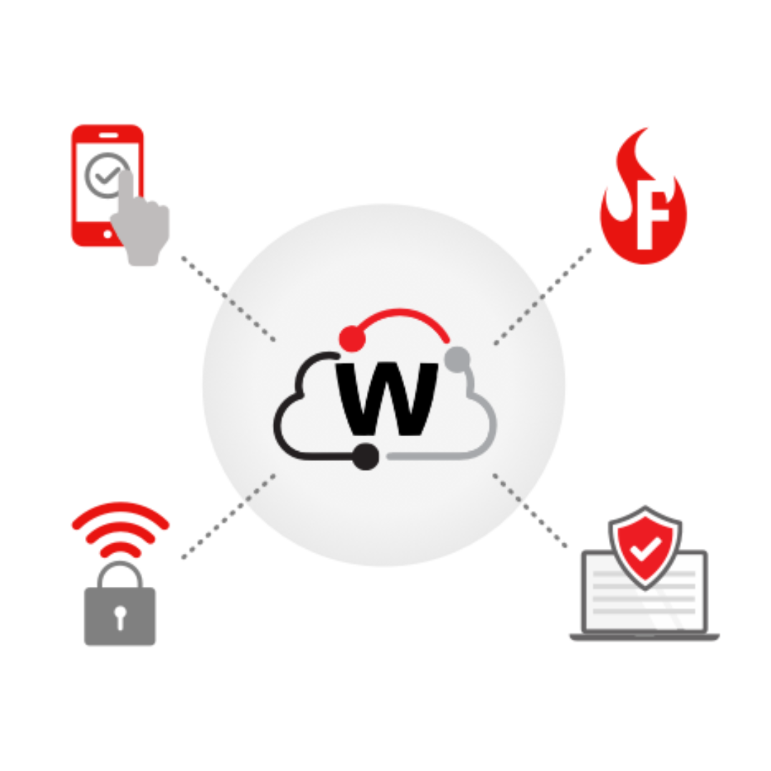 Cloud-Managed para Wi-Fi seguro Watchguard provedor de Telenext